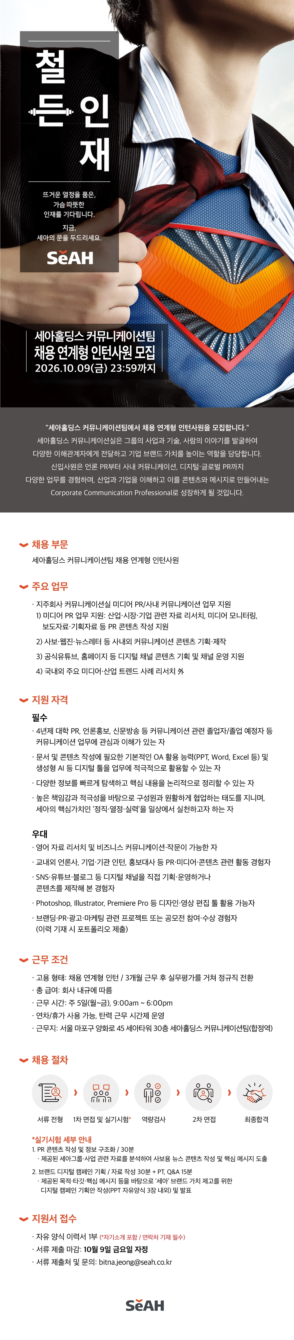 Contents image